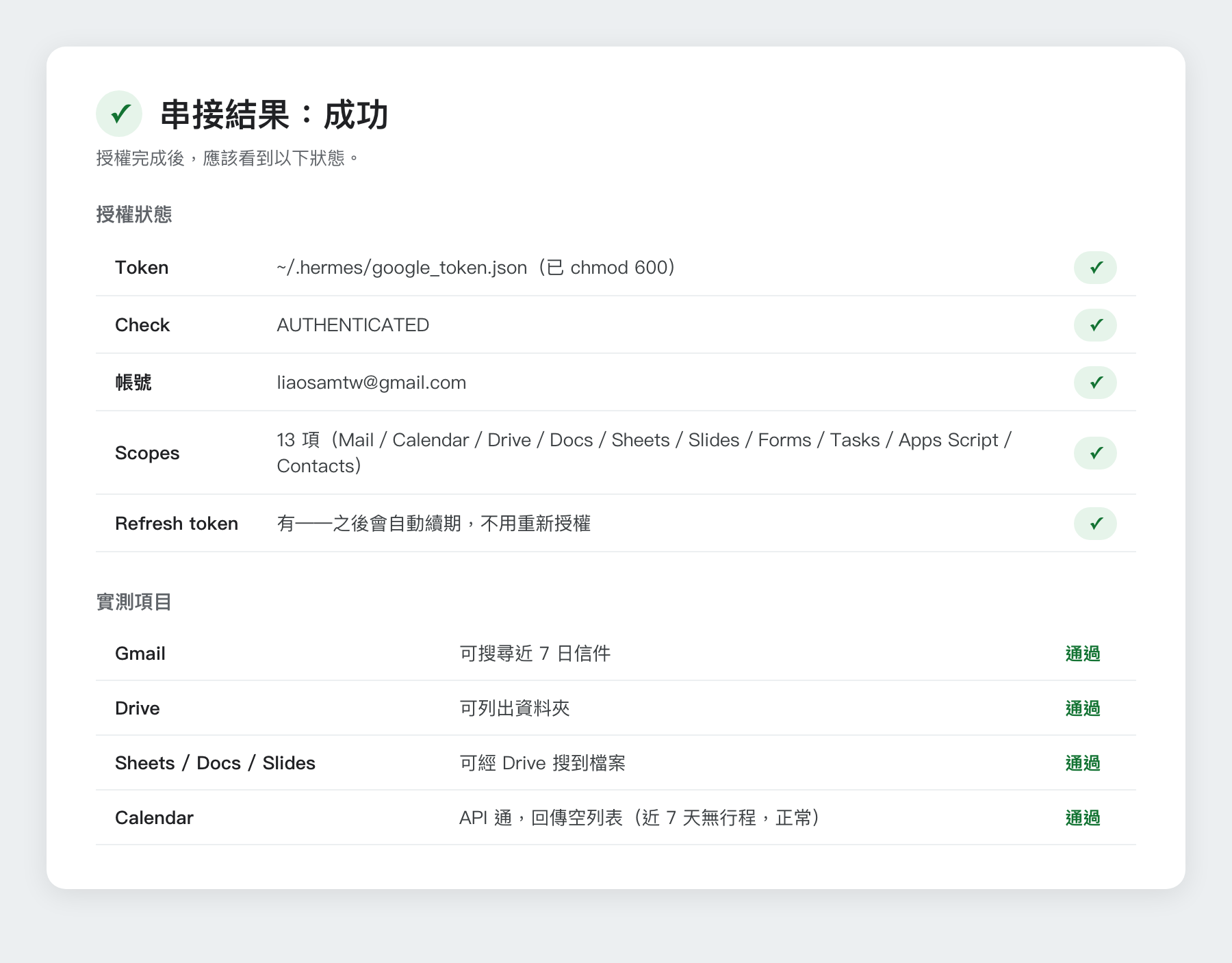 授權成功後的狀態與實測結果（示意圖）