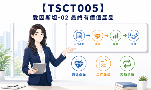 【TSCT005】愛因斯坦-02 最終有價值產品