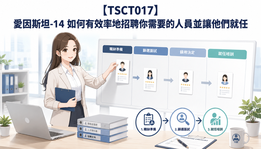【TSCT017】愛因斯坦-14 如何有效率地招聘你需要的人員並讓他們就任